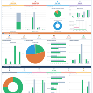 ESG KPI Dashboard – Complete Environmental, Social & Governance Excel Template